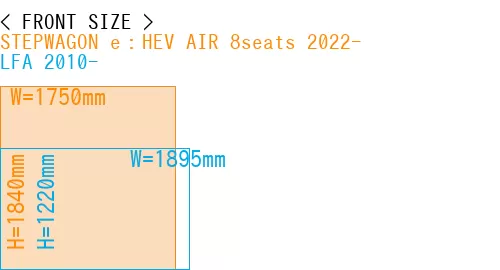 #STEPWAGON e：HEV AIR 8seats 2022- + LFA 2010-